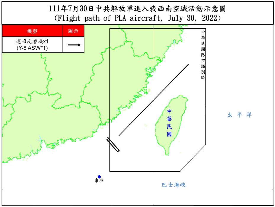 1架運8反潛機侵擾台灣西南ADIZ 空軍兵力應對