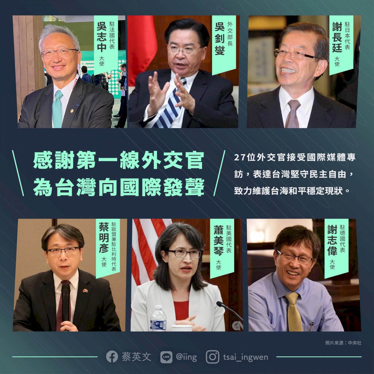總統：27位駐外大使國際發聲 表達台灣捍衛主權決心