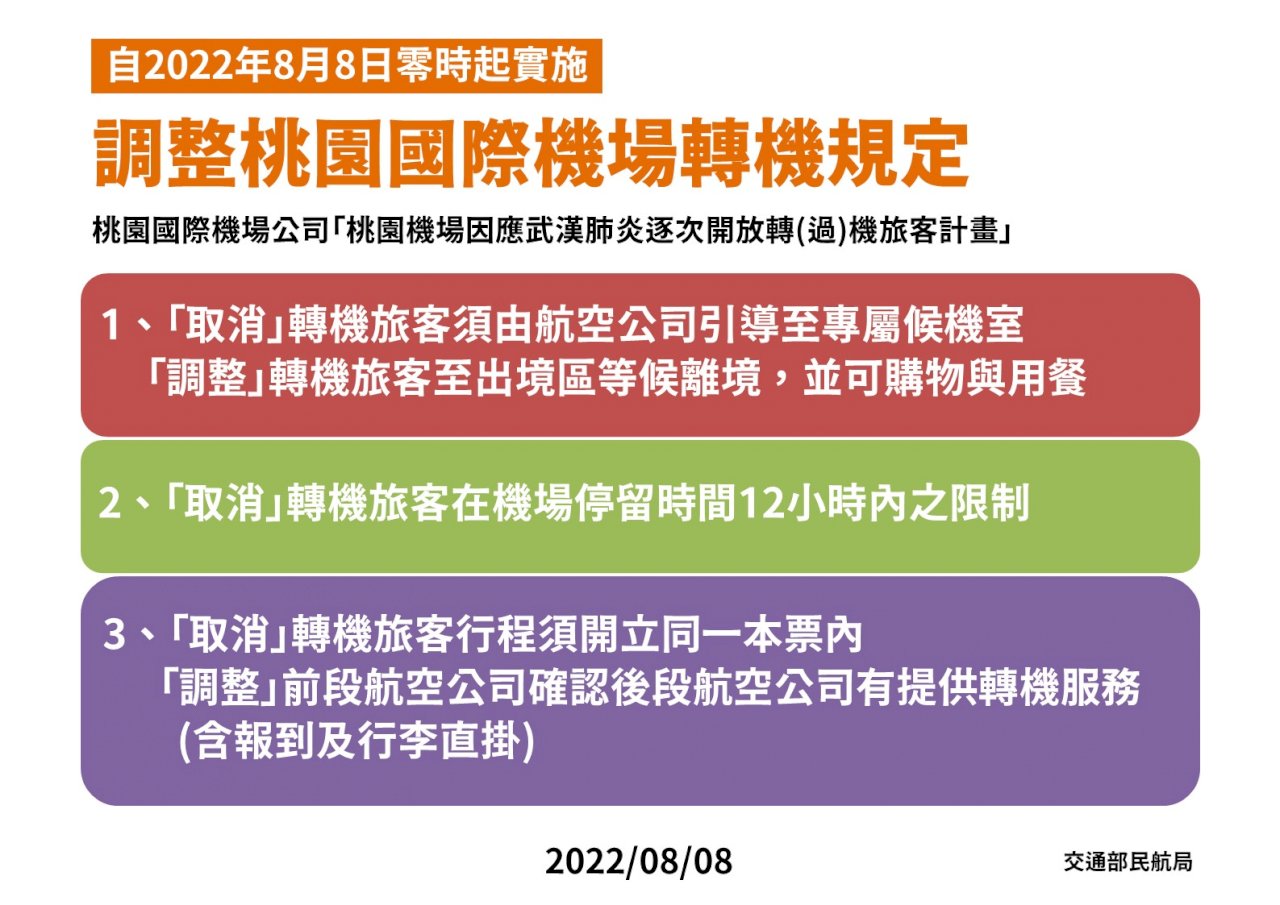 午間新聞摘要