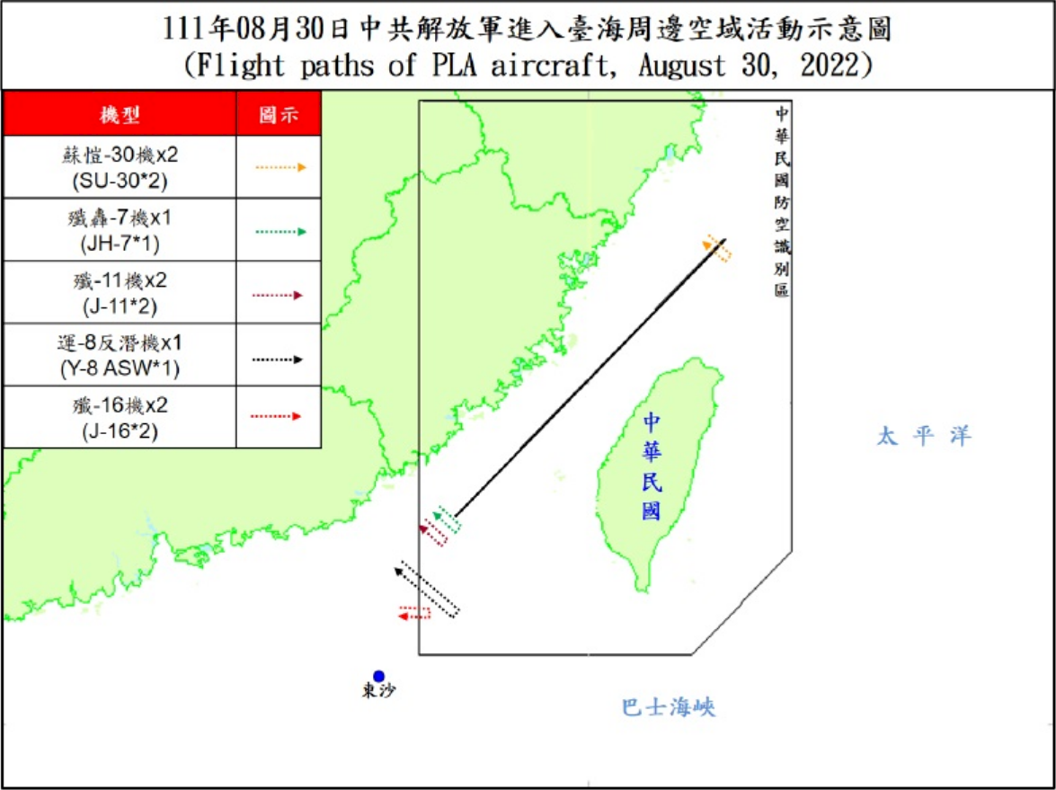 共機今24架次擾台海  2架次越中線