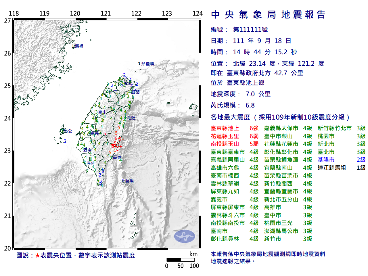 台東地震規模6.8 氣象局：這才是主震
