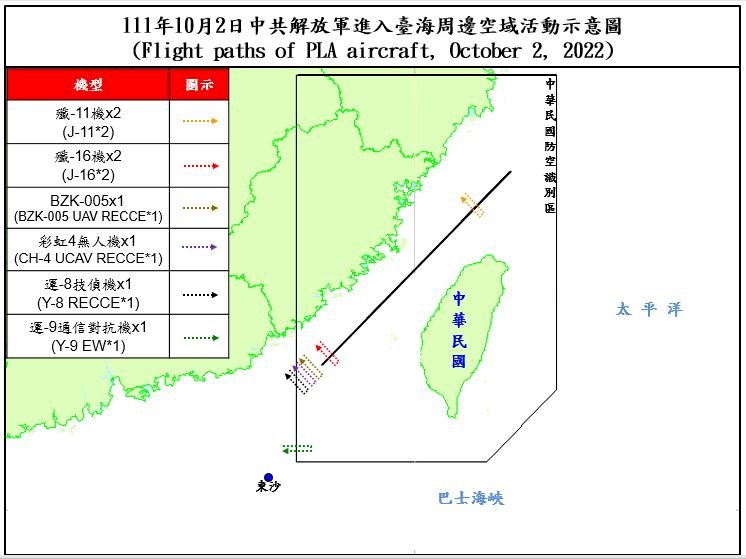 共機22架次擾台海  4架次逾海峽中線