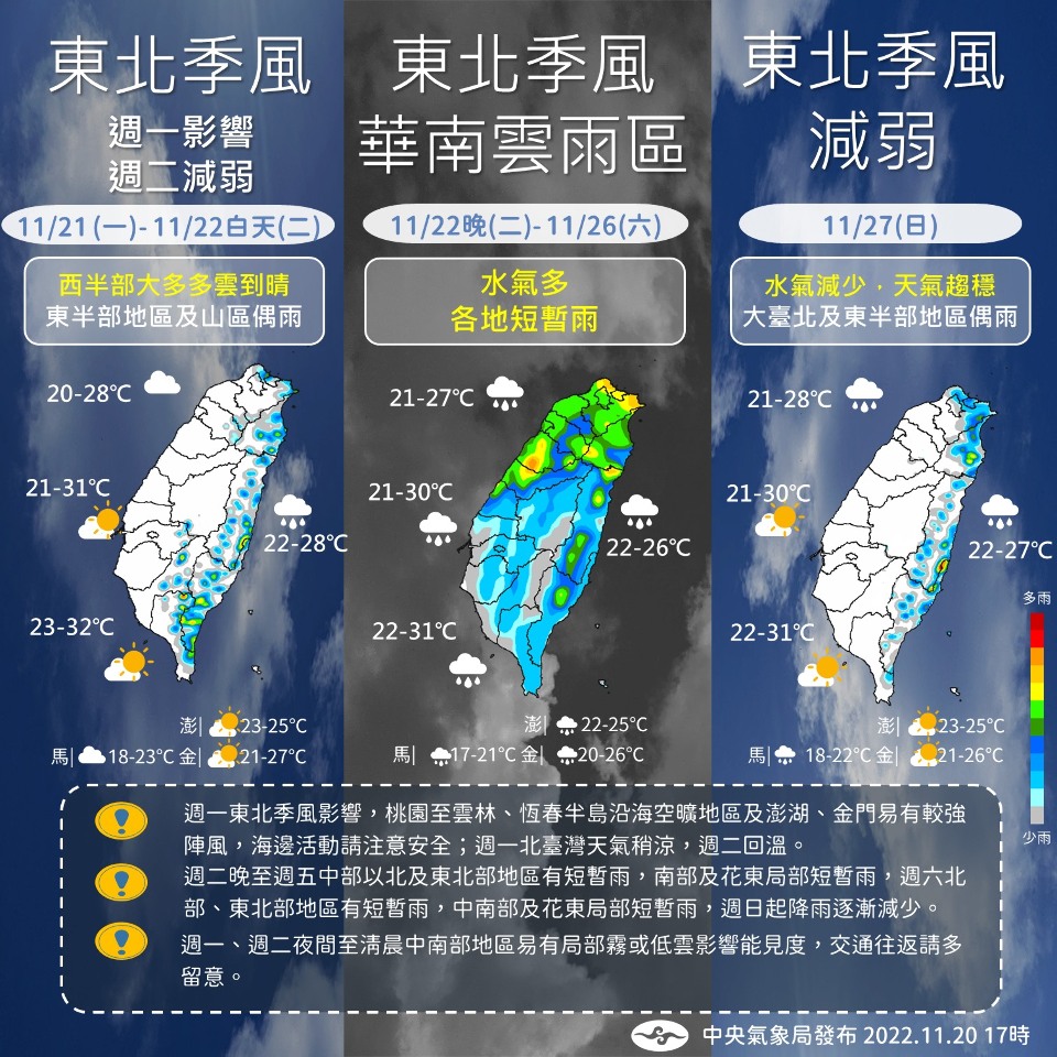 華南雲雨區+東北季風 明起全台變天轉濕涼