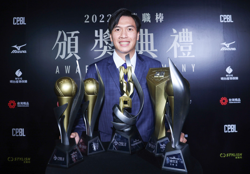 樂天桃猿野手林立獲中職33年MVP