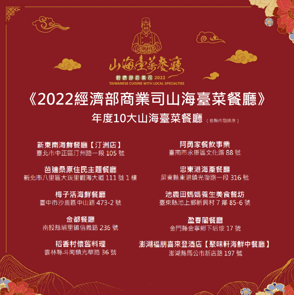 春節何處去 商業司推山海台菜美食之旅