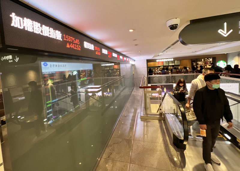 台股兔年開紅盤噴漲 金管會宣布5利多助攻