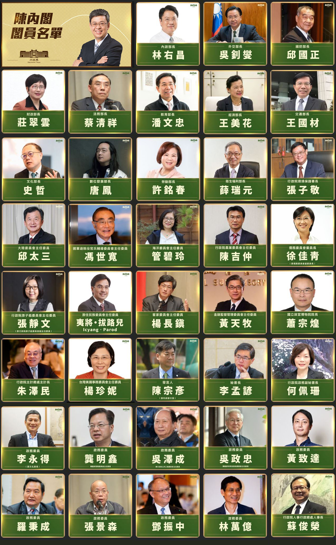陳建仁內閣31日上任 派系共治防跛鴨求穩定