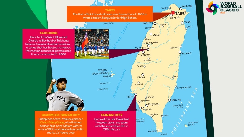MLB官網介紹經典賽洲際登場 認證世界棒球之都