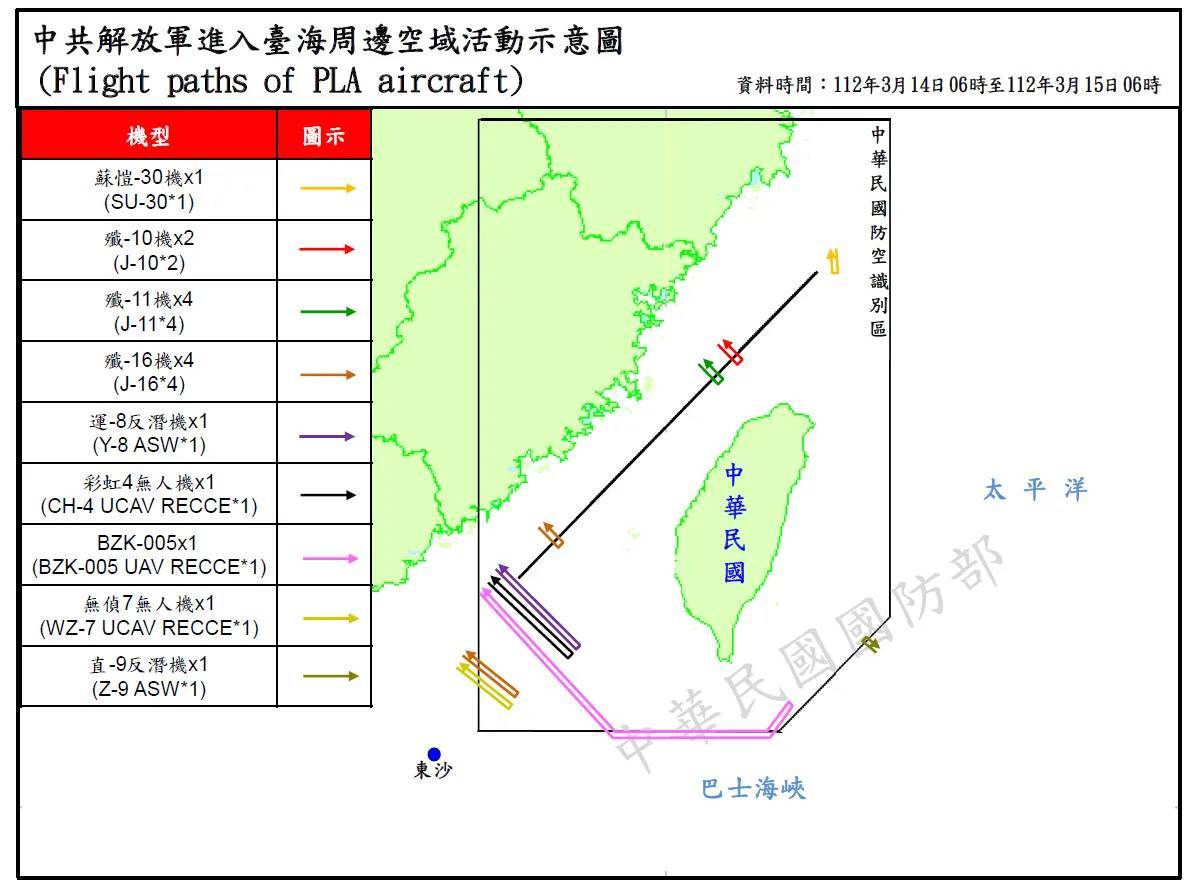 16架次共機越海峽中線及侵擾ADIZ