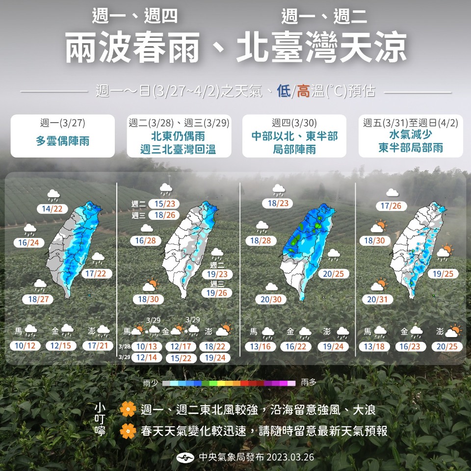 可能有雨了  台南高雄今晚降雨機率60%