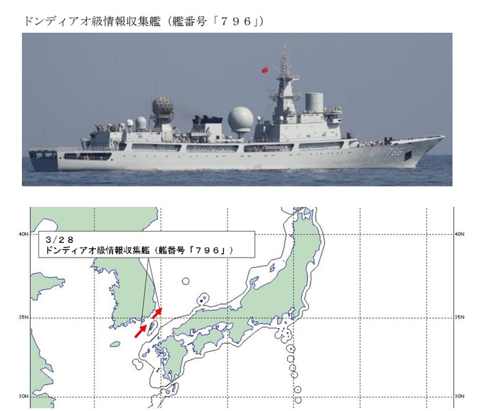 共艦朝日本海北上 疑蒐集美航艦情報