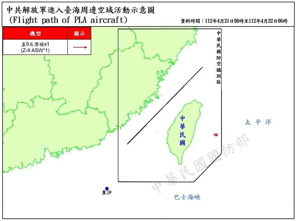 持續以艦載機擾台  國防部：1架直9反潛機侵擾東南空域