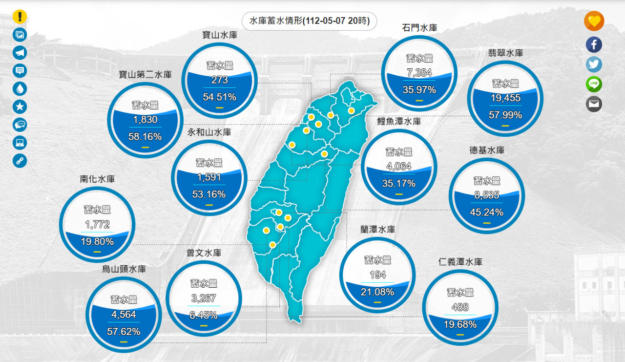 首波梅雨鋒面貢獻千萬噸水量 南部未解渴 新聞 Rti 中央廣播電臺 7928