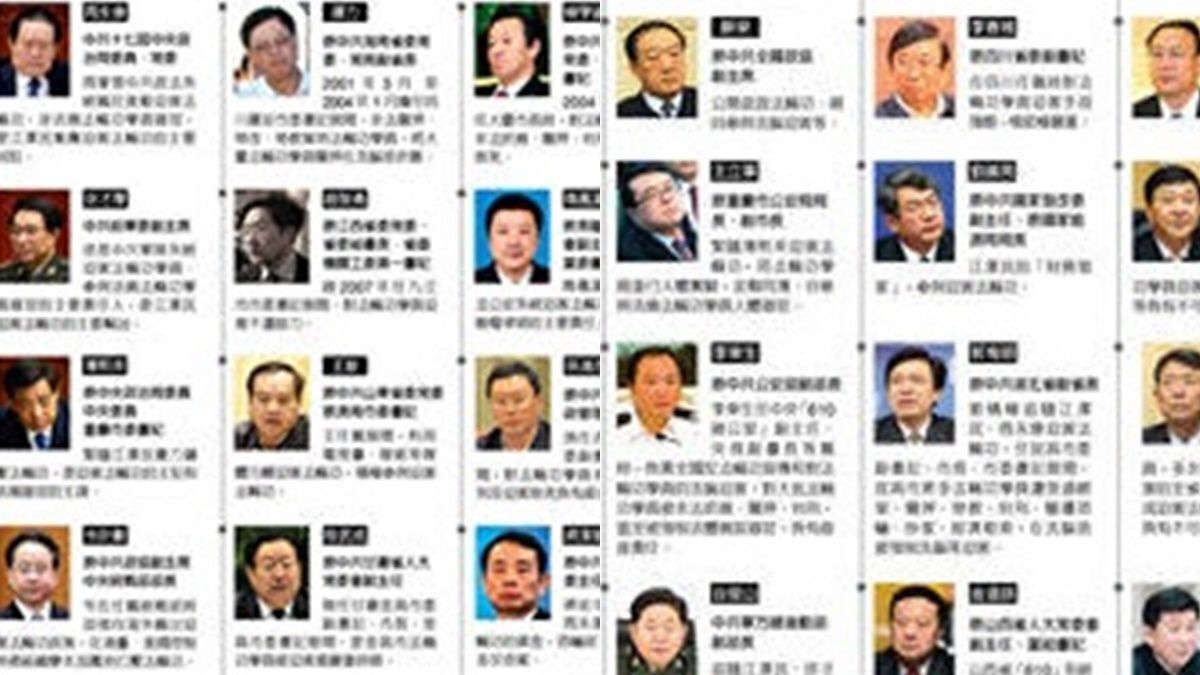 公布中共惡人榜，從中低層鬆動邪惡體制，促其瓦解