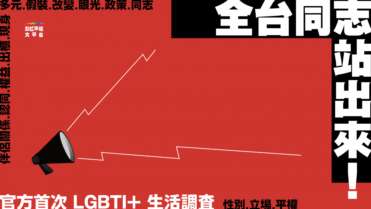 調查：多元性別敵意有減少趨勢 肯定政策正向改變