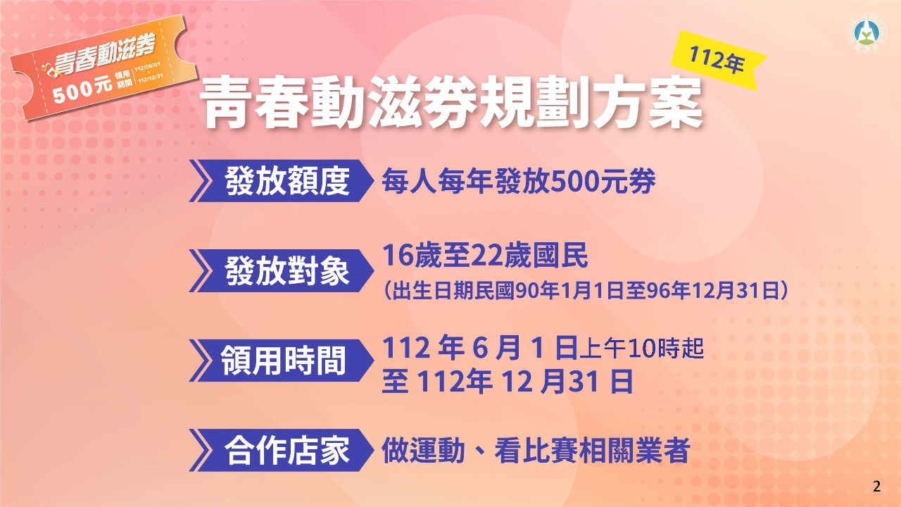 領起來！青春動滋券6/1起開放登記