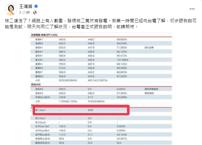 傳核二氣渦輪機啟動發電  台電：例行環保檢測