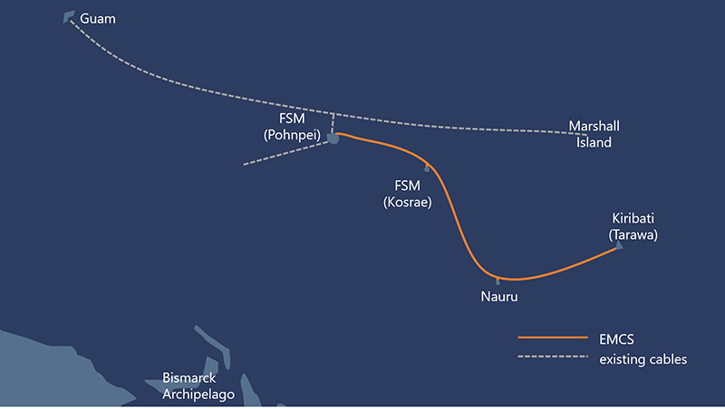 日美澳投資密克羅尼西亞海底電纜 反制中國