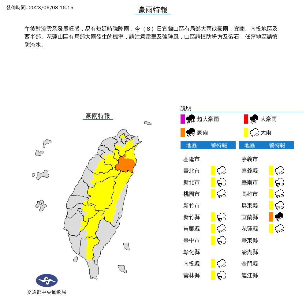 午後對流雲系旺盛   雙北等14縣市大雨特報