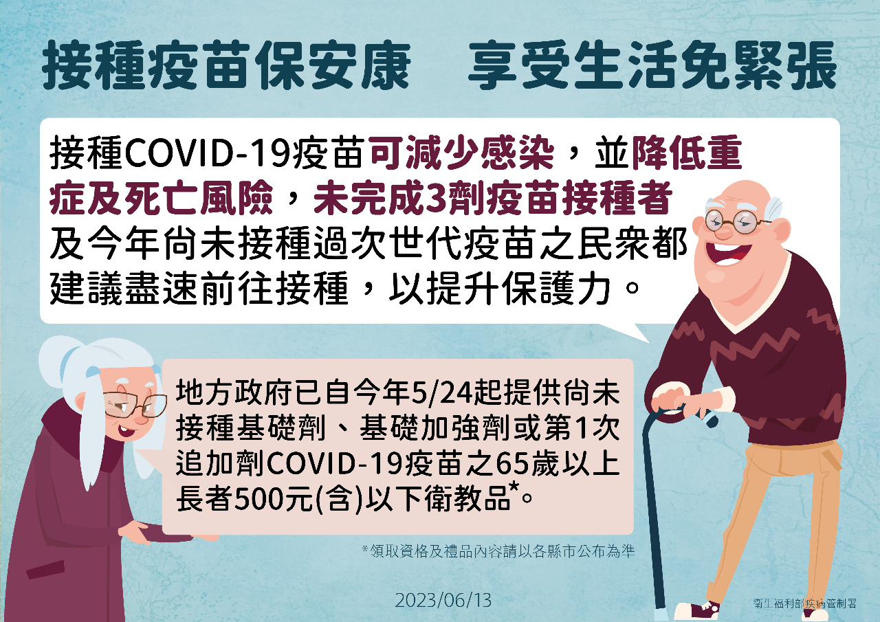 新冠疫情仍在升溫 估死亡數續增 新聞 Rti 中央廣播電臺