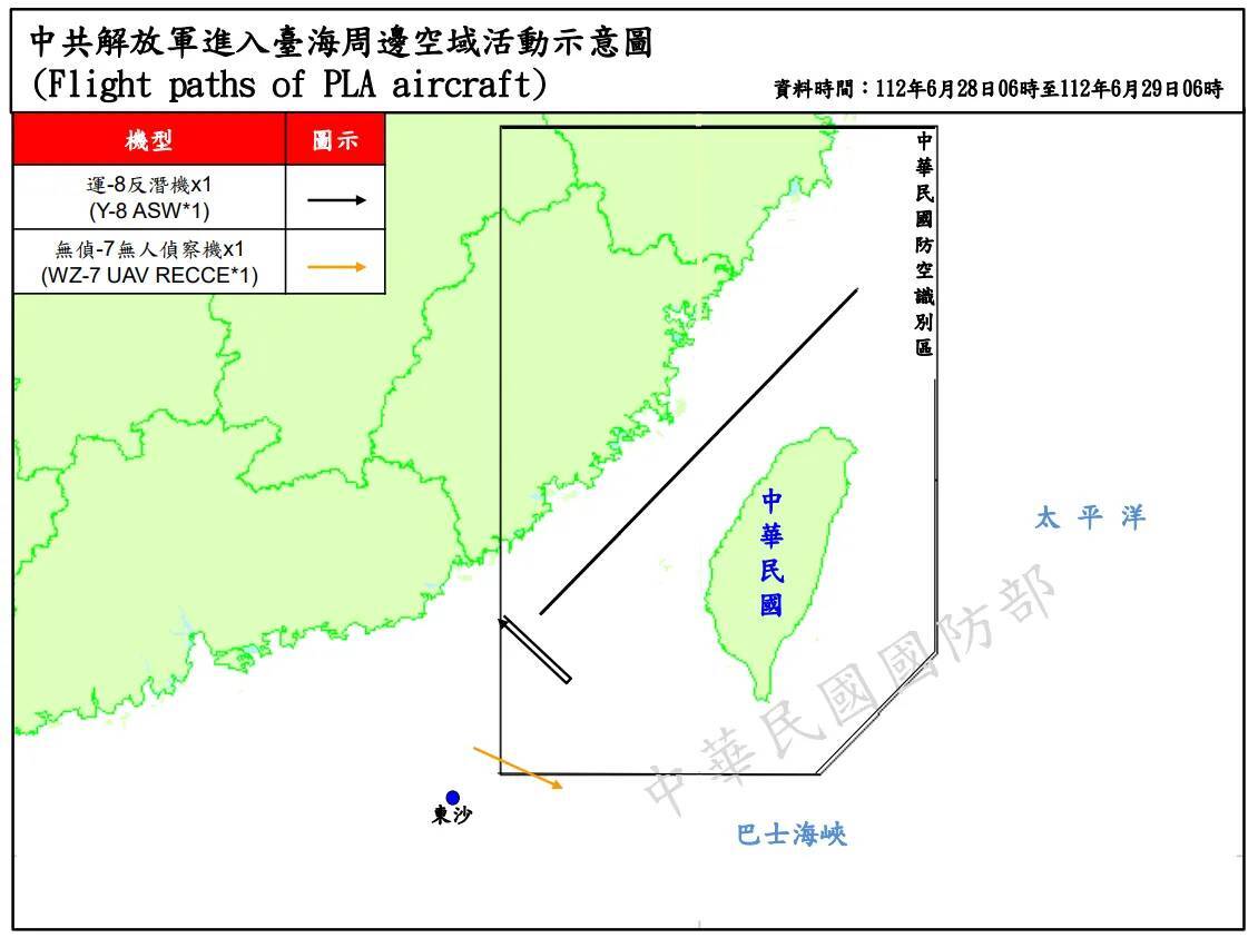 共機擾西南空域  反潛及無人機逾防空識別區