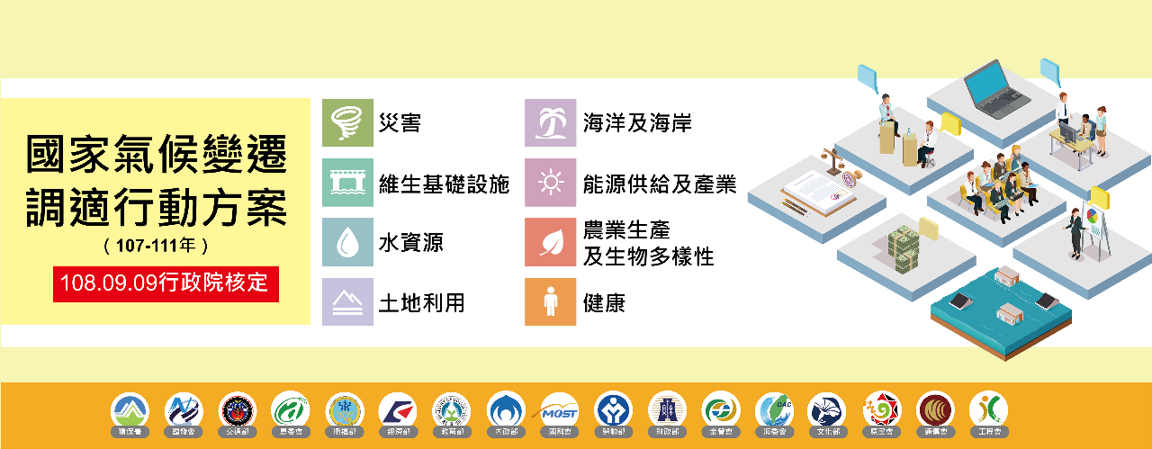 抗極端氣候 環保署研擬氣候變遷調適計畫草案