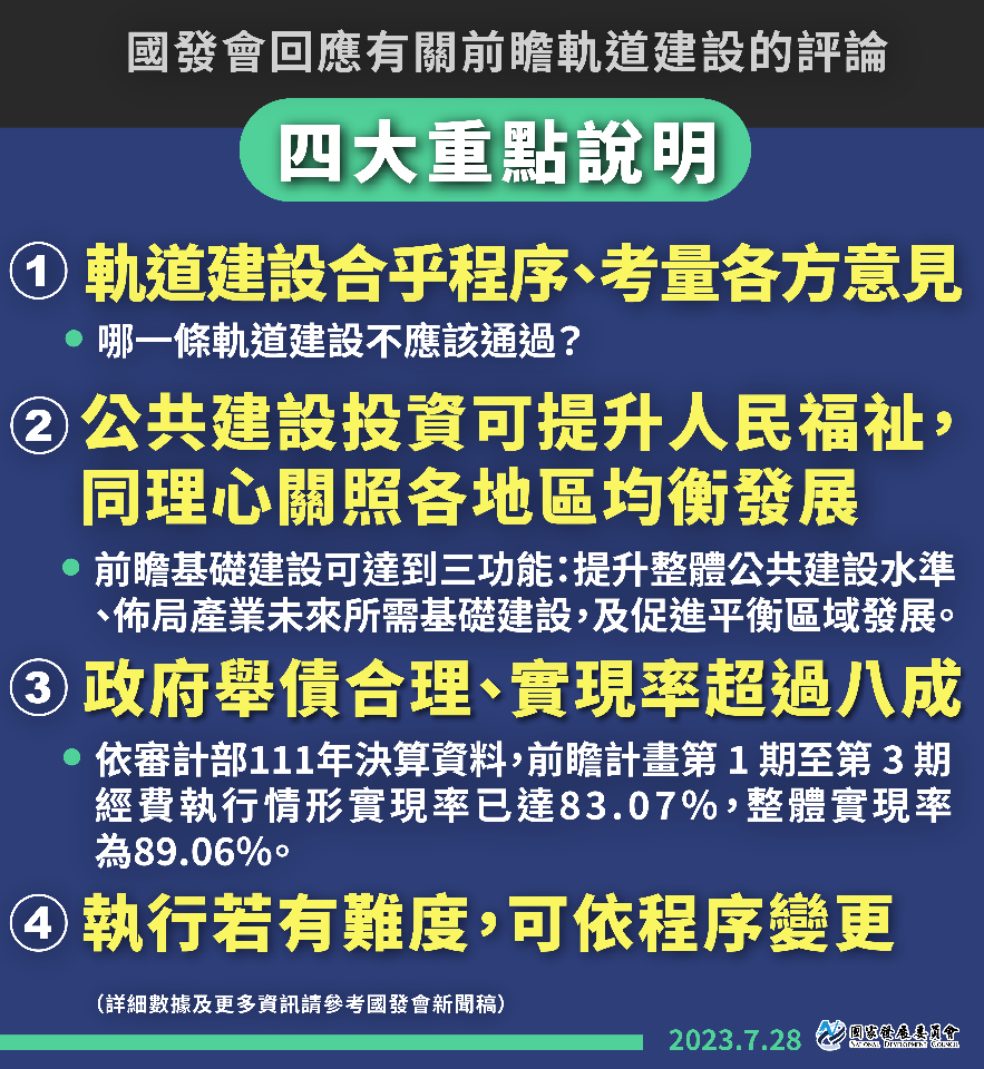 柯文哲猛批前瞻計畫  國發會：嚴謹審核經費補助