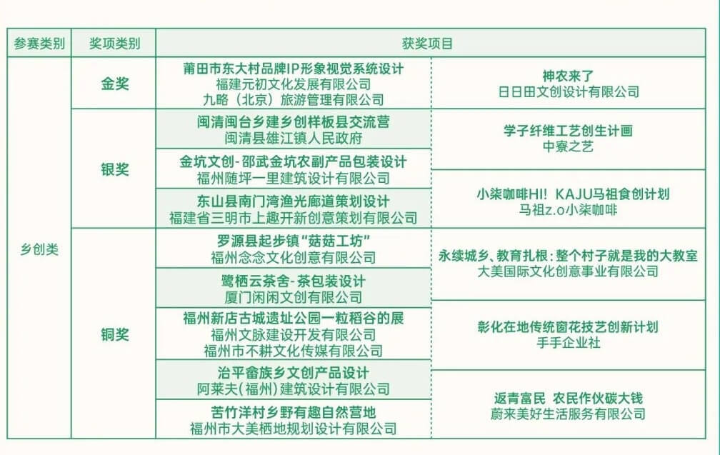 國發會：地方創生團隊若涉中國統戰 檢討補助資格