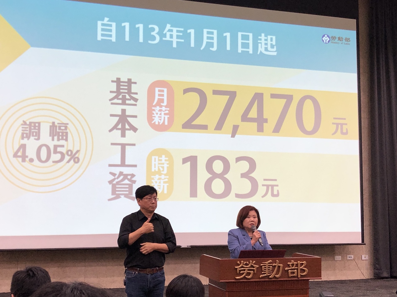 基本工資調漲估239萬人受惠 勞動部「公式」首納17項民生物資