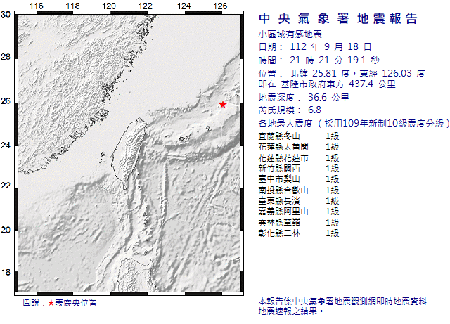 地牛翻身 東北海域21：21發生規模6.8地震