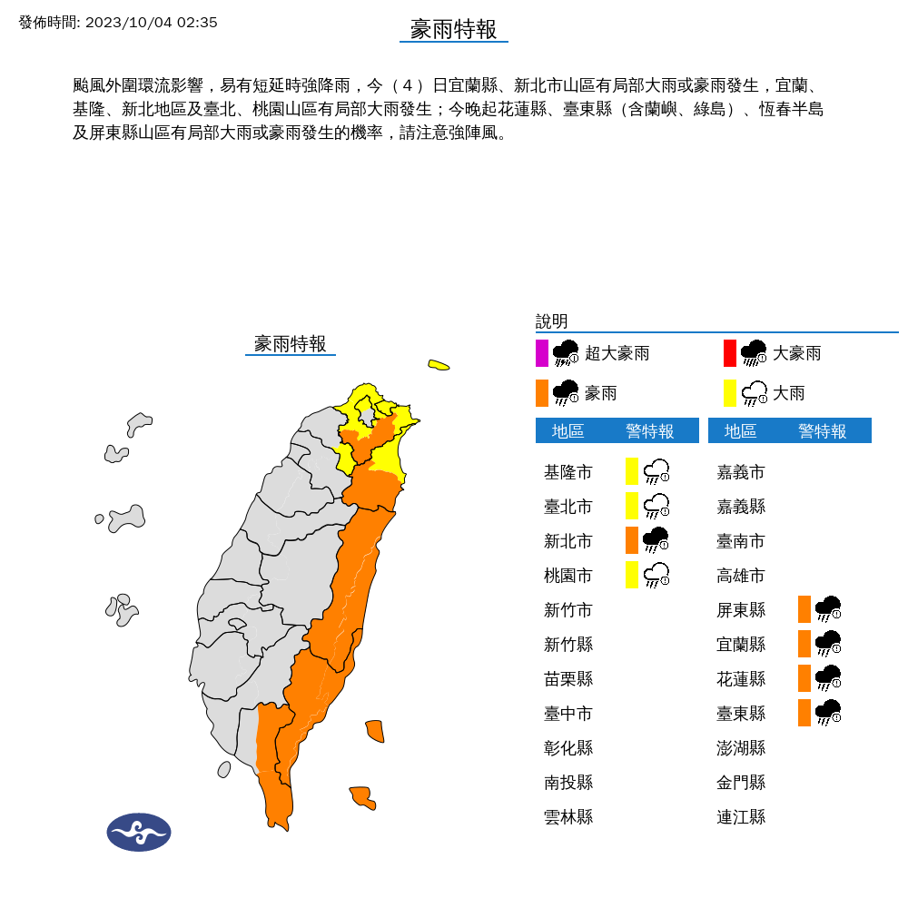 小犬颱風外圍環流影響 氣象署發布豪雨特報