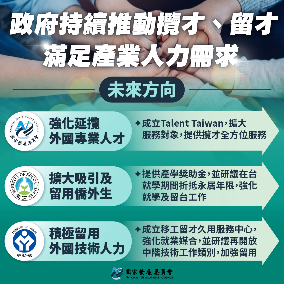 攬才外籍人士拼40萬 「Talent Taiwan」11月啟用