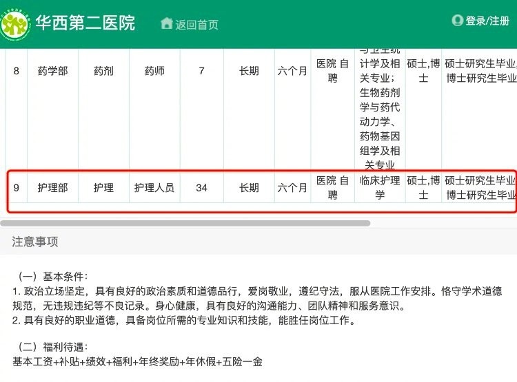 中國學歷內捲加劇 醫院招聘護理師要求碩博士