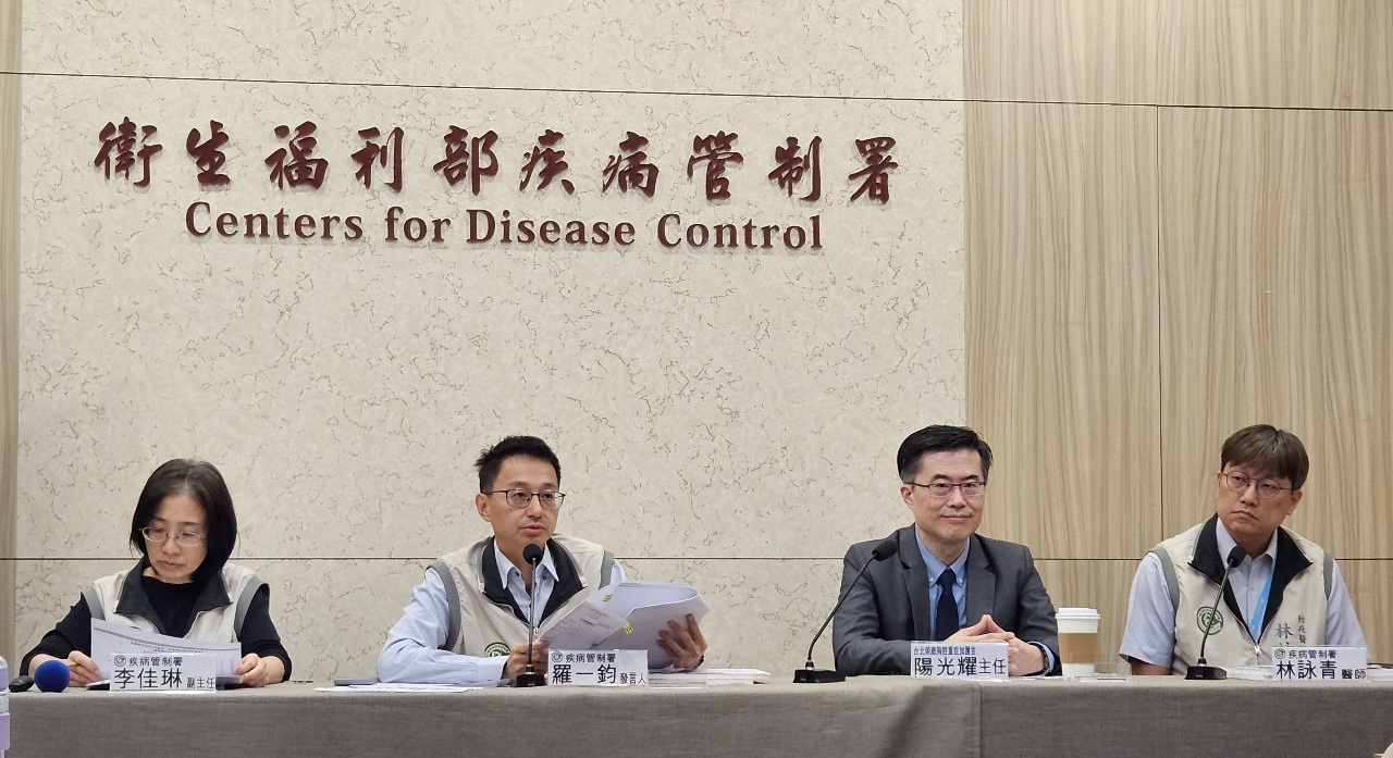 登革熱單週跌破千例 全台流行區解列