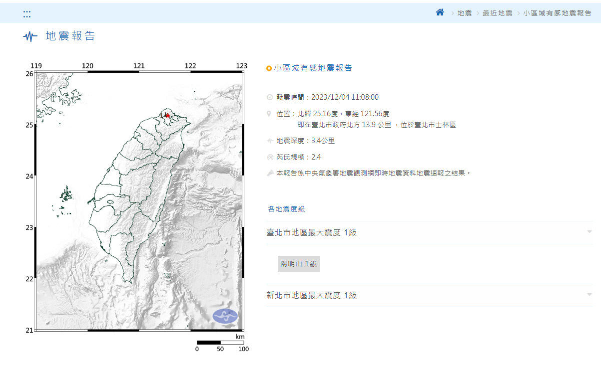 陽明山規模2.4地震  氣象署：大屯火山活動造成