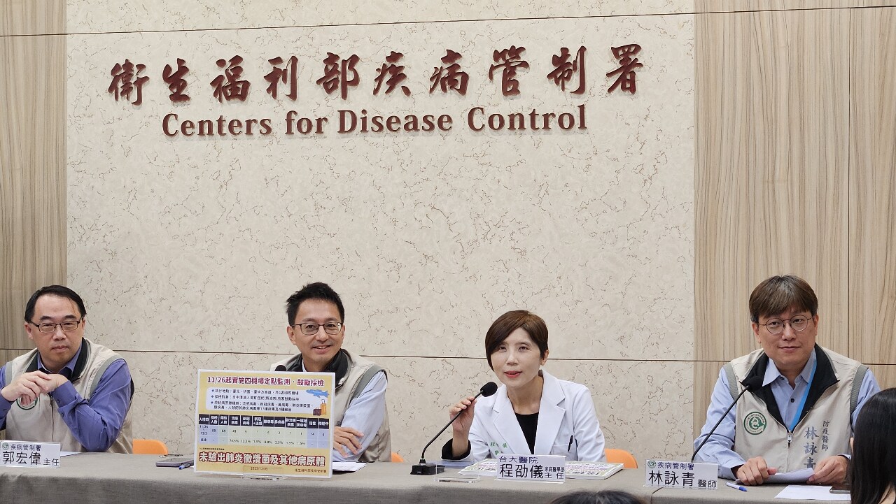登革熱連6週降 台南、高雄單週新增低於200例
