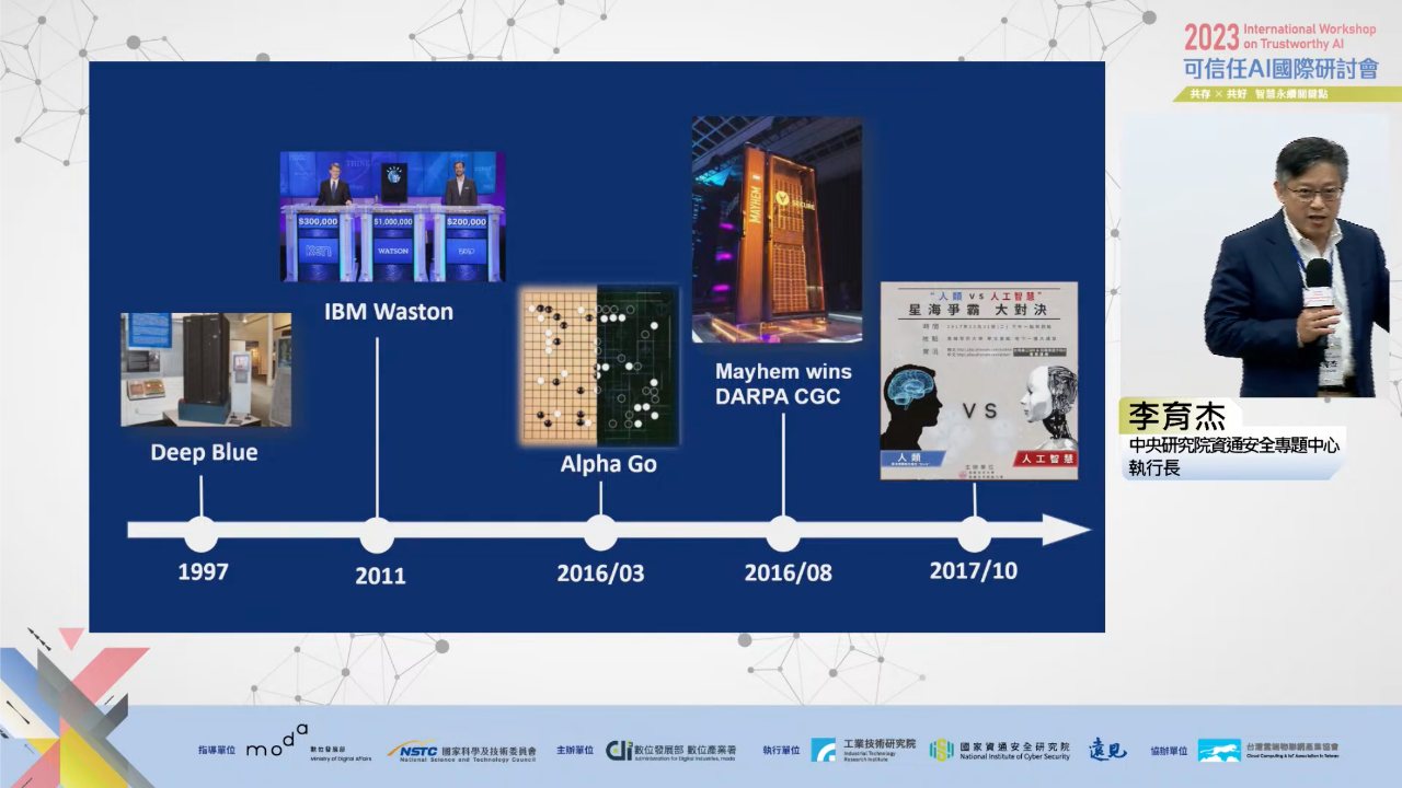 執行TAIDE 中研院TWISC：爭取台灣AI的國際發語權