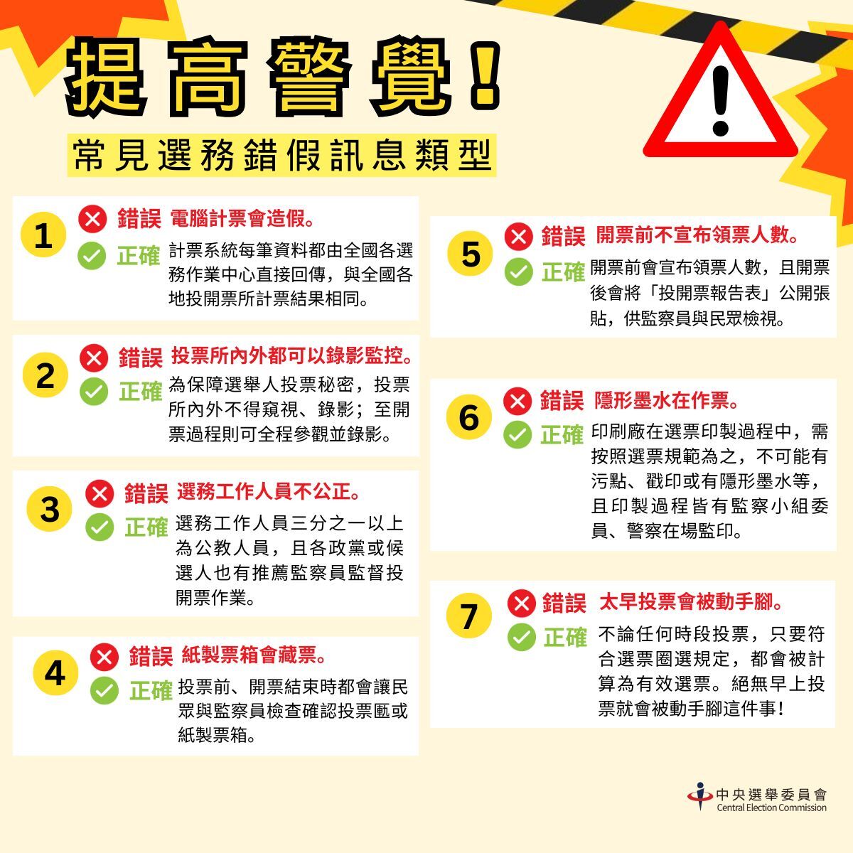 中選會籲民眾4步驟查證反制選務錯假訊息- 新聞- Rti 中央廣播電臺