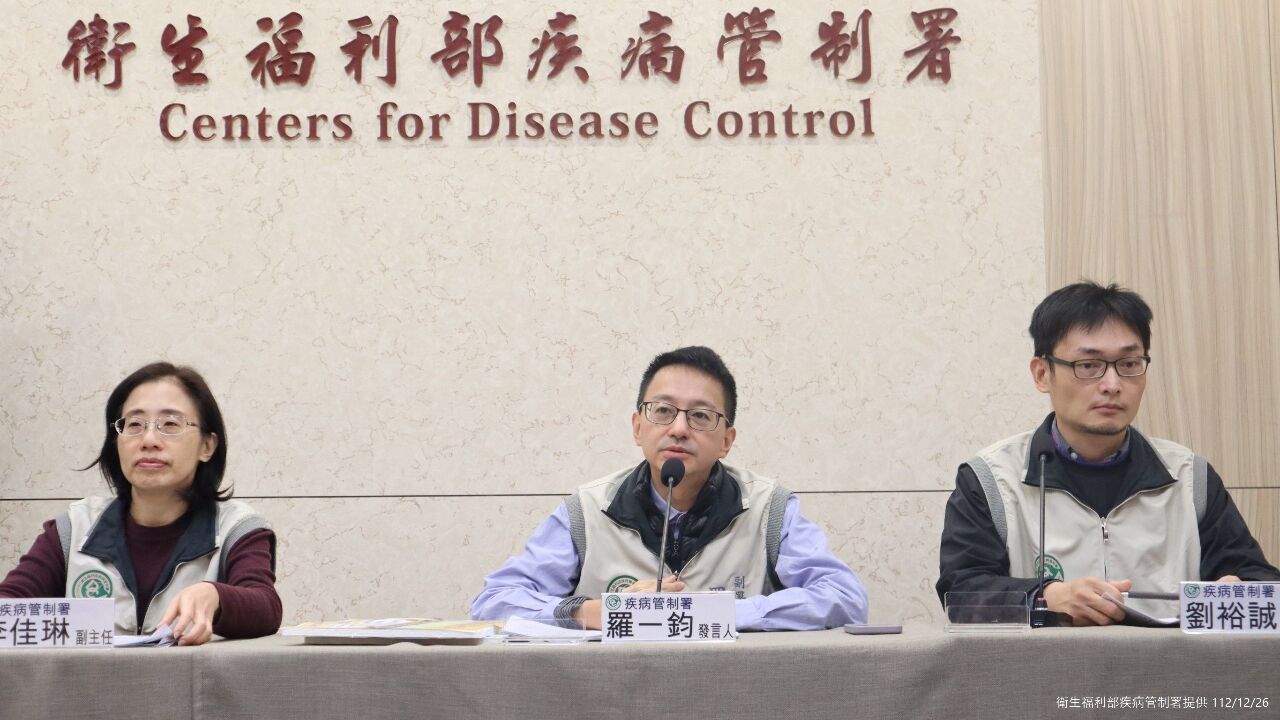 國內新冠重症死亡創近期新高 估跨年後疫情飆升