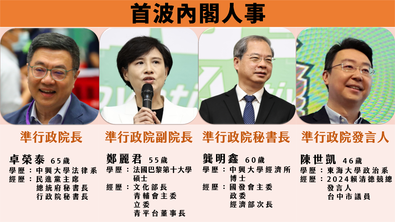 行動AI內閣面對挑戰，準備上路！馬習二會見「中華民國」擦邊球…