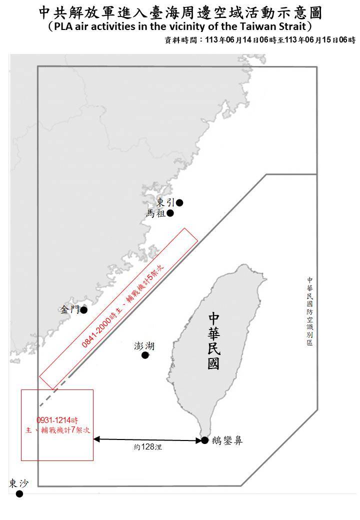 7共機越線擾西南空域 國軍嚴密監控