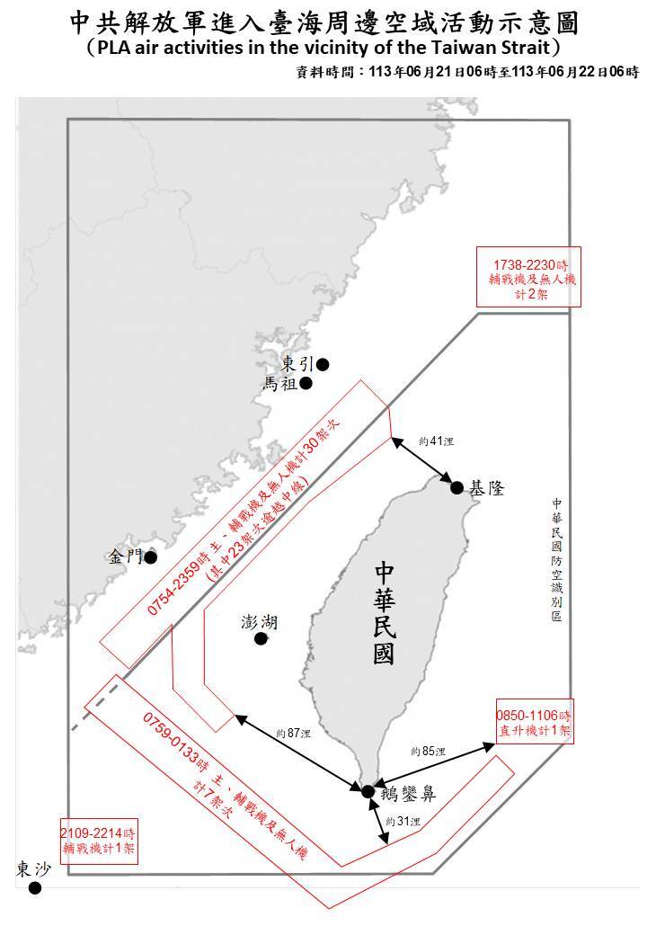共軍48機艦擾台海  北部、西南及東部空域現蹤
