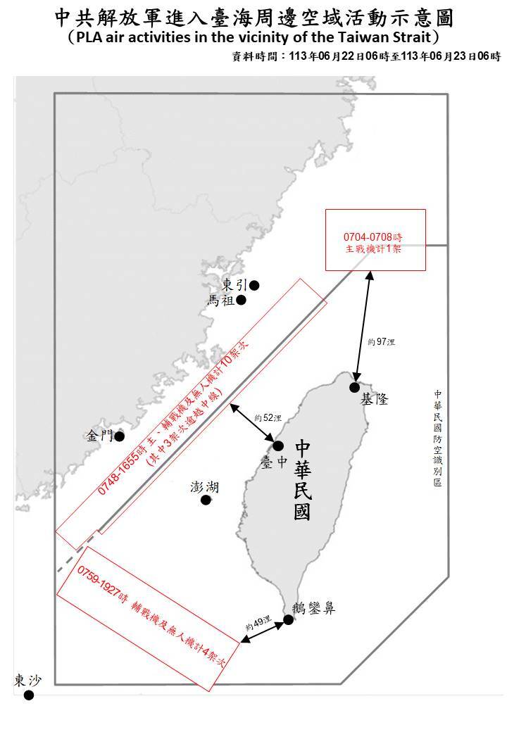 8架次共機越台海中線擾空域 距鵝鑾鼻49浬
