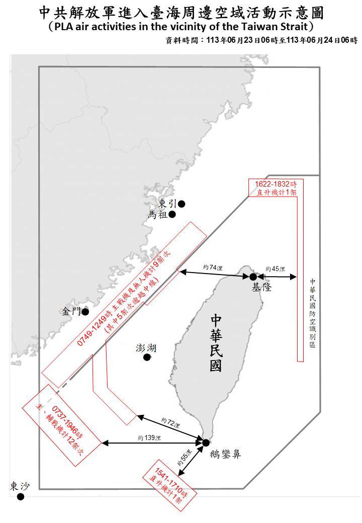 戰機、直升機、無人機環台侵擾  共機19架次逾中線