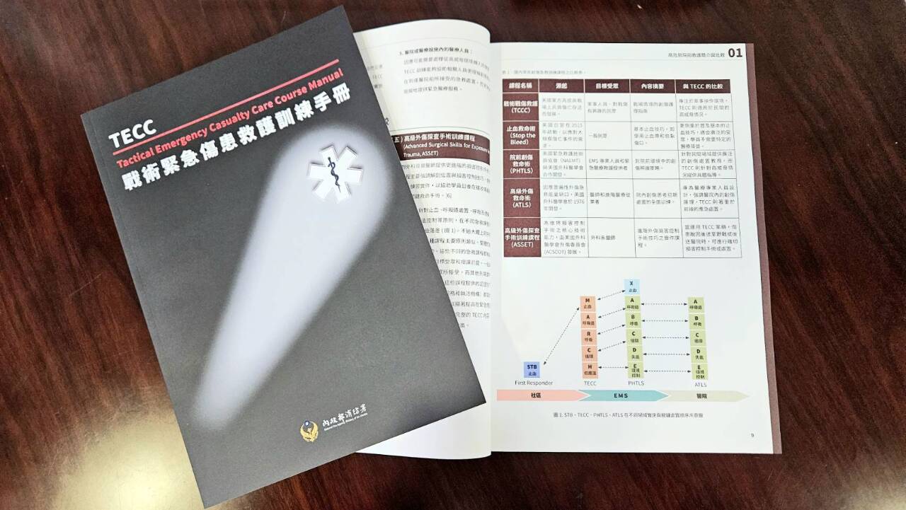 藍委指戰術救護手冊讓全民皆兵 綠委批藍配合中共恫嚇人民