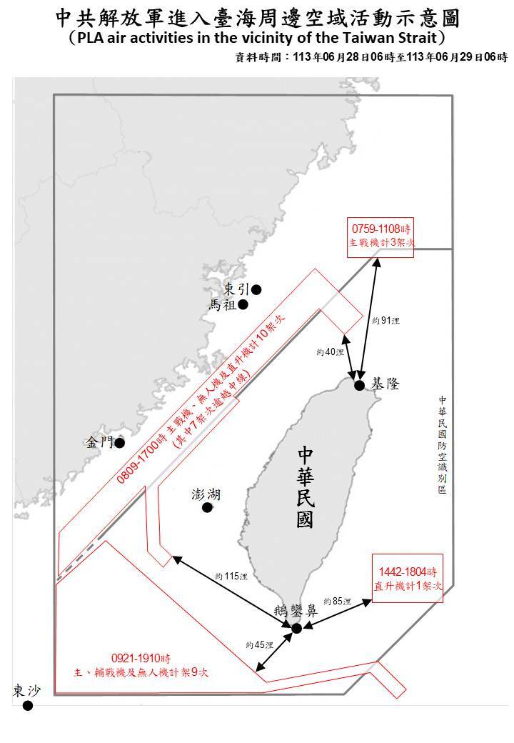 共機20架次逾越海峽中線  最近距基隆40浬