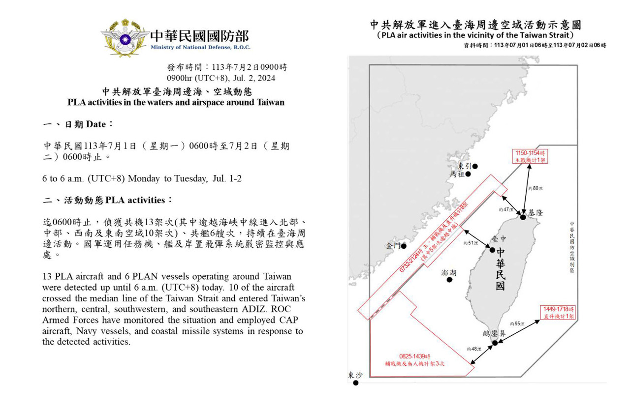 共機10架次逾越海峽中線  最近距基隆47浬