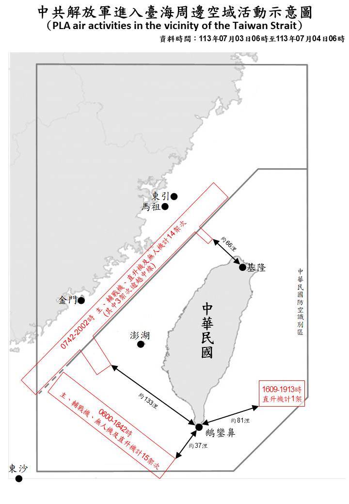 19架次共機越線擾台灣空域 距鵝鑾鼻約37浬