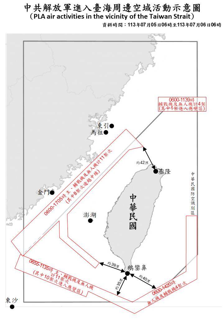 23架次共機越台海中線 部分距鵝鑾鼻35浬