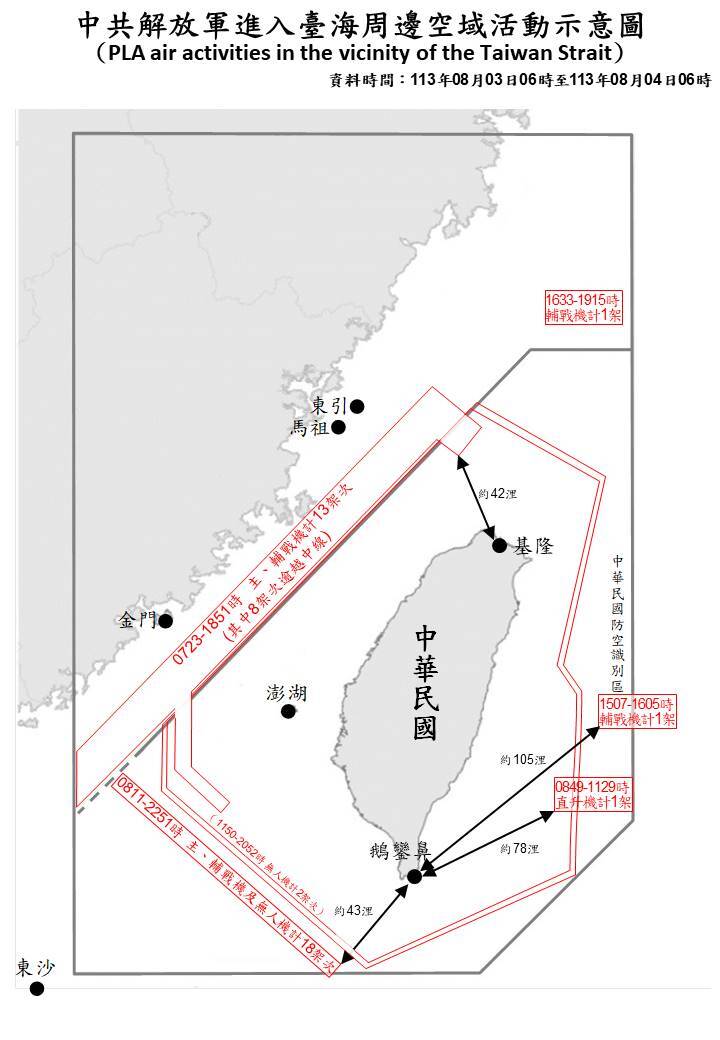 2架次中共無人機繞島飛行 國軍嚴密監控